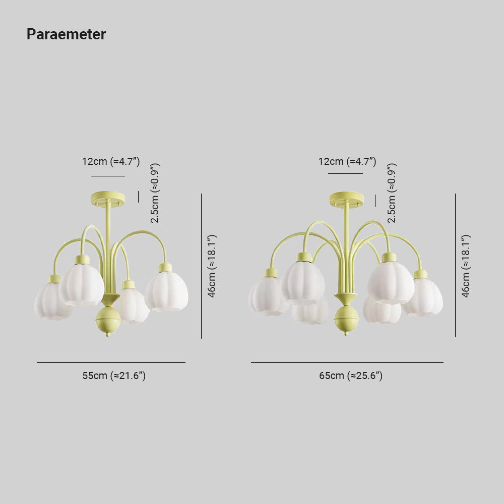 Lily Moderne Ronde LED Plafondlamp Metaal/Glas Groene Slaap/Woon/Eetkamer